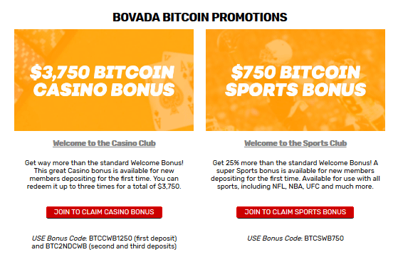 Bovada Bitcoin Promotions
